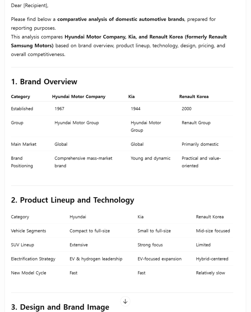 Clean ChatGPT output with AI Text