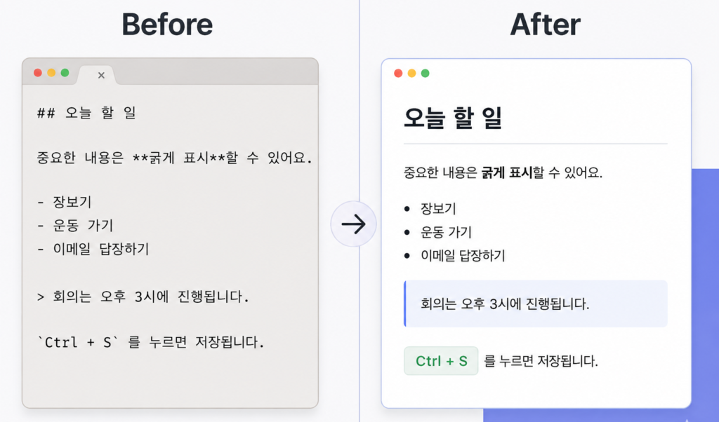 ChatGPT 마크다운 제거 전후 비교