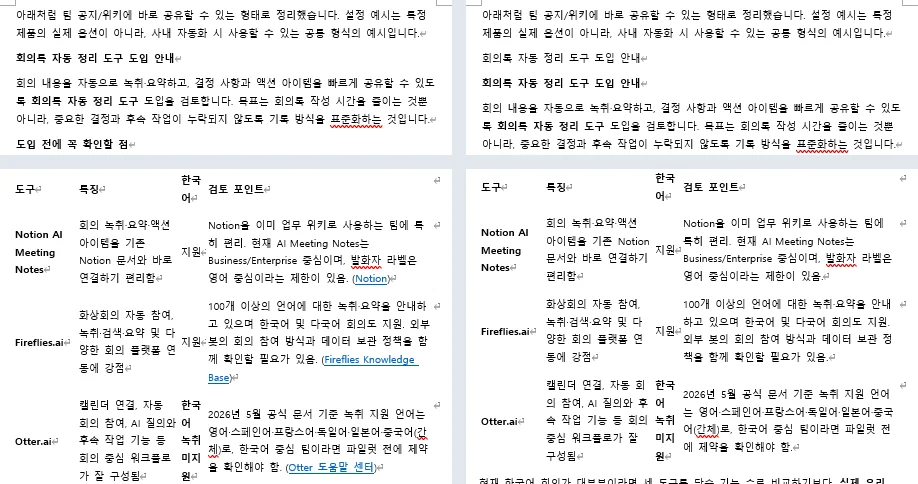 같은 ChatGPT 답변을 Word에 붙인 결과를 나란히 놓은 화면. 왼쪽은 복사 버튼, 오른쪽은 드래그 복사로, 오른쪽에는 제목 줄이 두 번 있고 표 오른쪽 칸의 출처 링크가 없다
