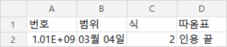 엑셀 앞자리 0이 사라진 결과 — 새 시트에 01012345678, 3-4, =1+1, "인용" 끝을 붙였더니 1.01E+09, 03월 04일, 2, 인용 끝으로 바뀐 화면