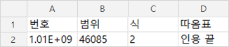 붙여넣은 뒤에 텍스트 서식으로 바꿔도 0이 돌아오지 않고 날짜 칸이 46085로 보이는 엑셀 화면