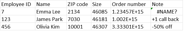 Changing the columns to Text after pasting does not bring the zeros back, and the sizes now show as numbers like 46085