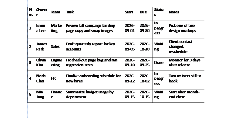 After AutoFit Window the Excel table fits the Word page, but narrow columns break words mid-word