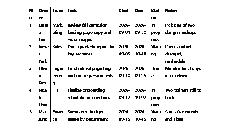 Excel table pasted into Word with Use Destination Styles fits the page width, with names wrapped onto several lines