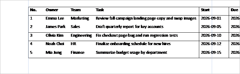 Pasting an Excel table into Word with Keep Source Formatting: the table runs past the right margin of a US Letter page, cut off from the Due column